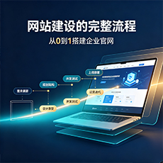 烟台建站-网站建设的完整流程:从0到1搭建企业官网