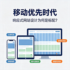 烟台建站-移动优先时代:响应式网站设计为何是标配?