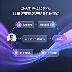 烟台建站-网站用户体验优化：让访客变成客户的5个关键点