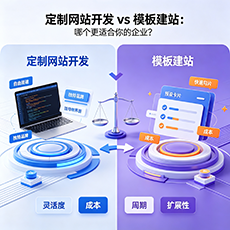 福山建站-定制网站开发 vs 模板建站：哪个更适合你的企业？